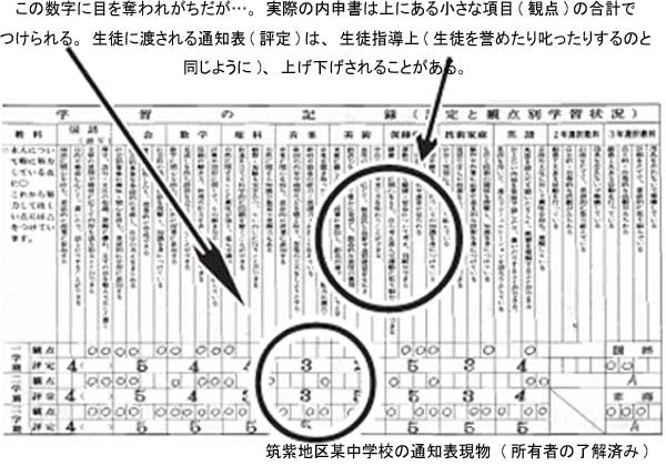 県立 入試 福岡 高校